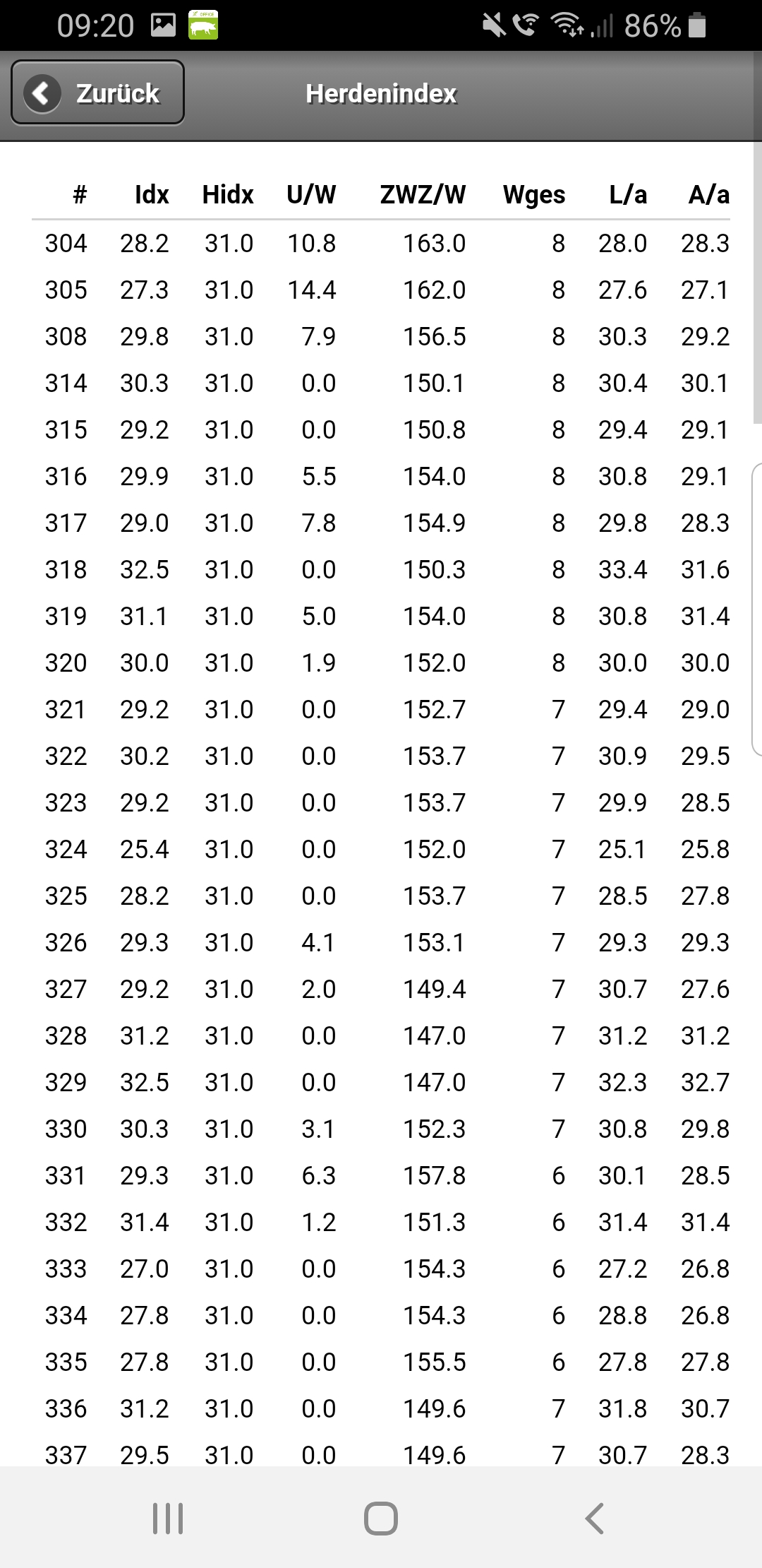 Herdenübersicht_NEXT MobileSau.jpg