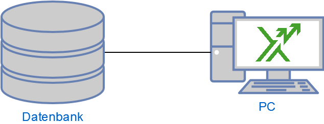 Unbenanntes Diagramm.png